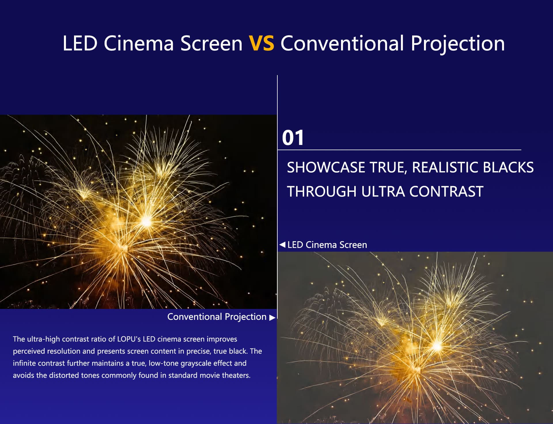 LED-Cinema-Screen