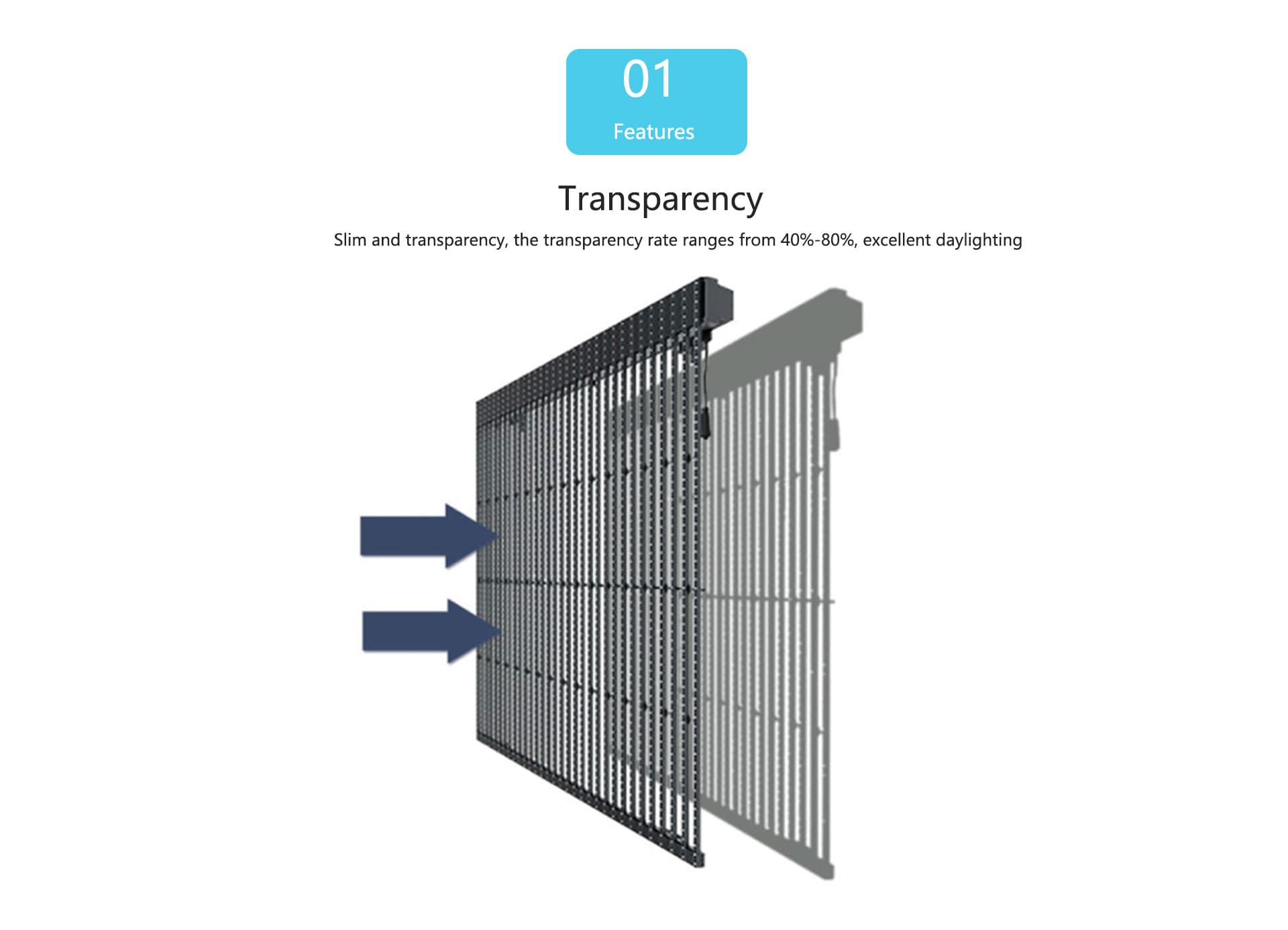 LED-Grilled-Screen